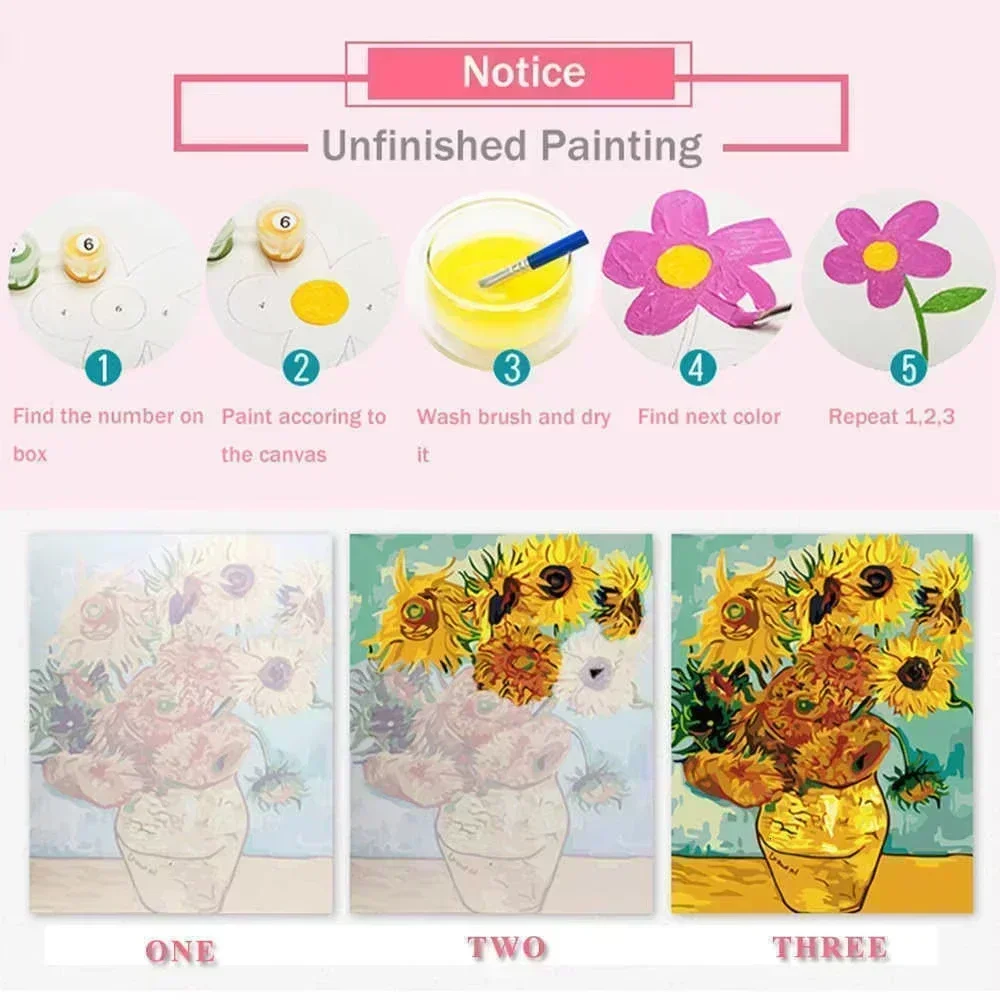 Pintura por Números Estilo Jap - Japanese Lifestyle Gifts avaliação e preço
