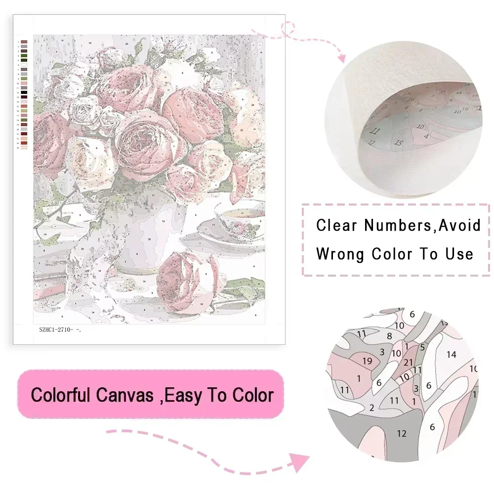 Pintura por Números Estilo Jap - Japanese Lifestyle Gifts avaliação e preço